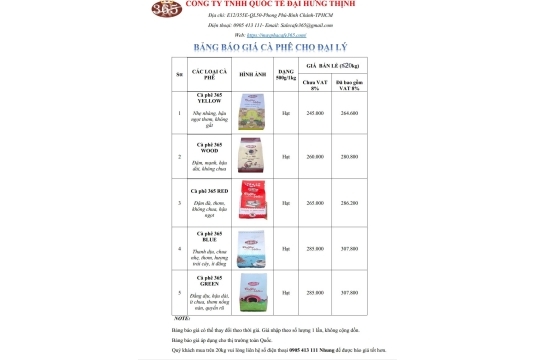 BỘ SƯU TẬP CÀ PHÊ 365 – NGHỆ THUẬT CỦA TỪNG GU VỊ