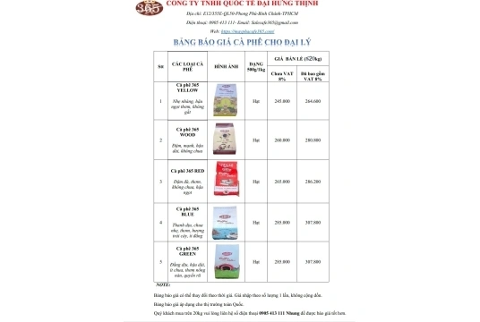 BỘ SƯU TẬP CÀ PHÊ 365 – NGHỆ THUẬT CỦA TỪNG GU VỊ